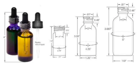 Botanic Biosciences Bottle Sizing